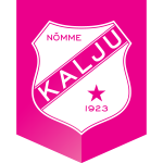 Nõmme Kalju FC 