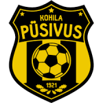 Kohila  Püsivus 